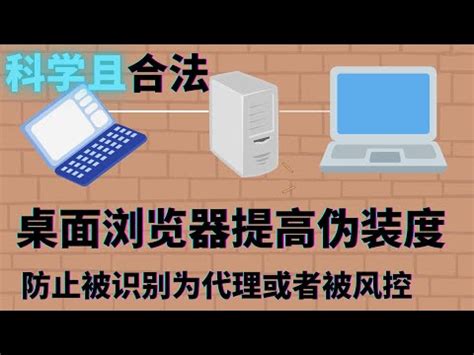 商三住宅合法|購買商業區住宅的三兩事 